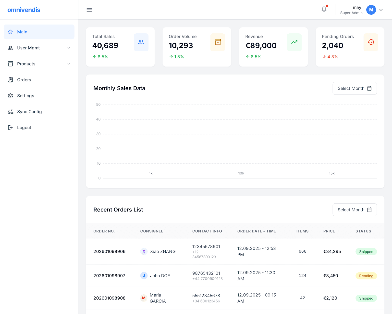 OmniVendis La plateforme tout-en-un pour la gestion de la supply chain - Aperçu du projet